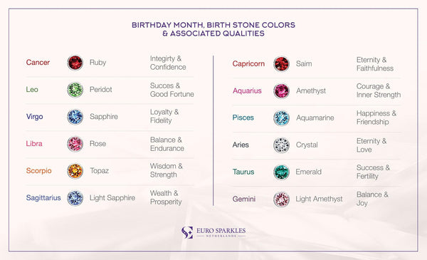 Flower Of Soul Bracelet - Euro Sparkles