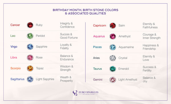 Mini Astra Key Gemini Necklace - Euro Sparkles